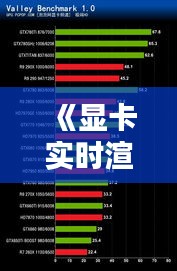 《显卡实时渲染闪屏之谜：原因及解决方案揭秘》