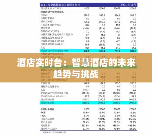 产品中心 第462页