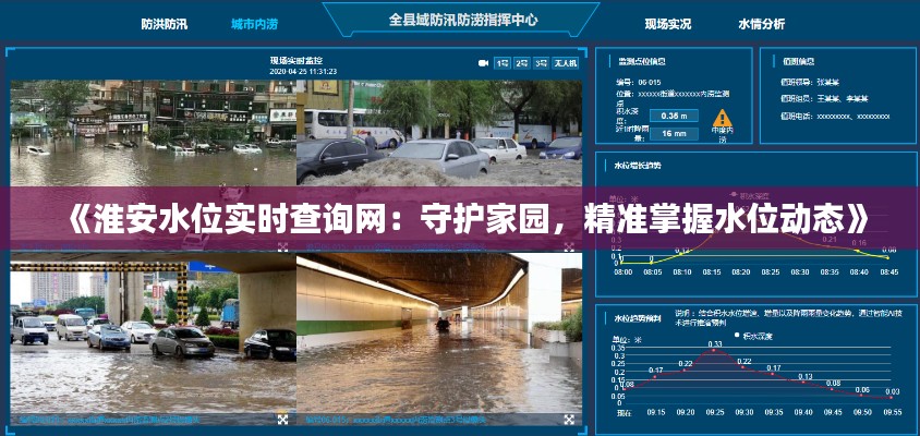 《淮安水位实时查询网：守护家园，精准掌握水位动态》