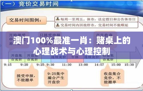 澳门100%最准一肖：赌桌上的心理战术与心理控制