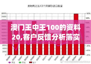 澳门王中王100的资料20,客户反馈分析落实_Linux7.589