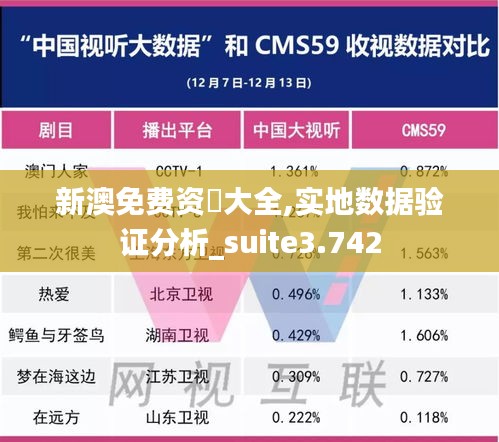 新澳免费资枓大全,实地数据验证分析_suite3.742