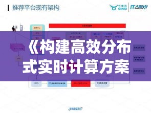 《构建高效分布式实时计算方案：挑战与策略》