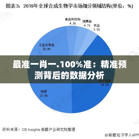 最准一肖一.100%准：精准预测背后的数据分析