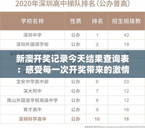 新澳开奖记录今天结果查询表：感受每一次开奖带来的激情与期待