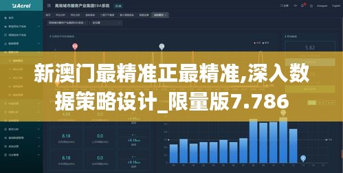 新澳门最精准正最精准,深入数据策略设计_限量版7.786