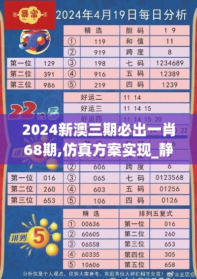 2024新澳三期必出一肖68期,仿真方案实现_静态版1.940