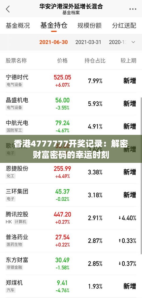 香港4777777开奖记录：解密财富密码的幸运时刻