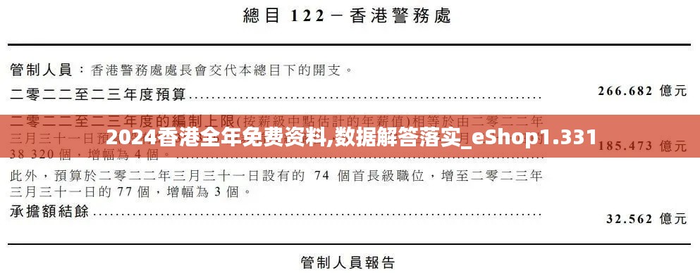 2024香港全年免费资料,数据解答落实_eShop1.331