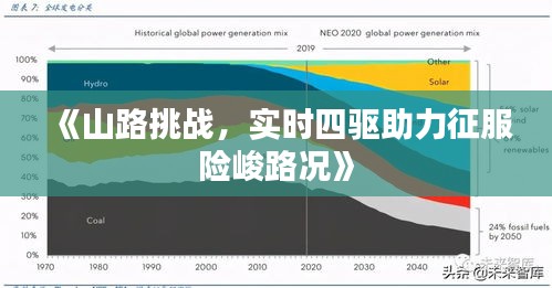 《山路挑战，实时四驱助力征服险峻路况》