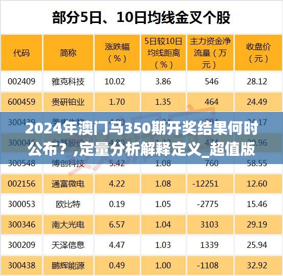 2024年澳门马350期开奖结果何时公布？,定量分析解释定义_超值版5.284