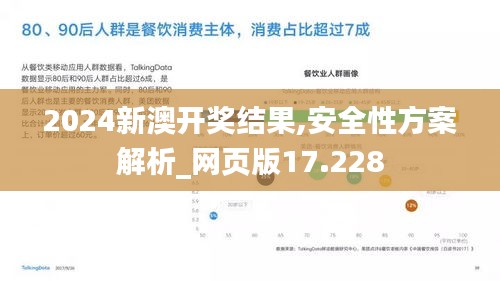 2024新澳开奖结果,安全性方案解析_网页版17.228