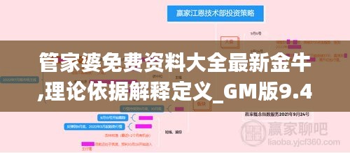 管家婆免费资料大全最新金牛,理论依据解释定义_GM版9.457