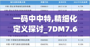 一码中中特,精细化定义探讨_7DM7.687