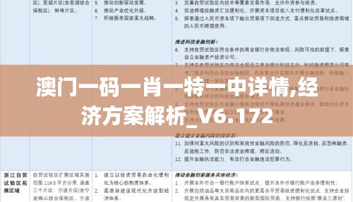 澳门一码一肖一特一中详情,经济方案解析_V6.172