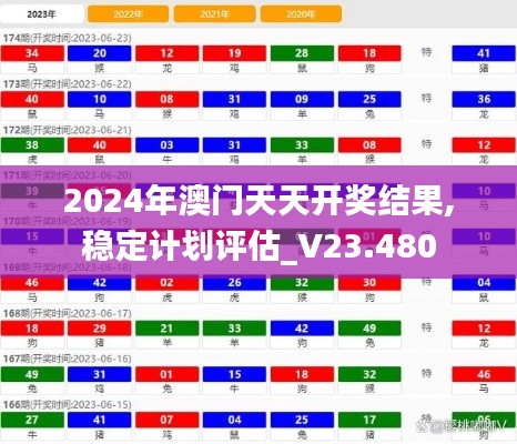 2024年澳门天天开奖结果,稳定计划评估_V23.480