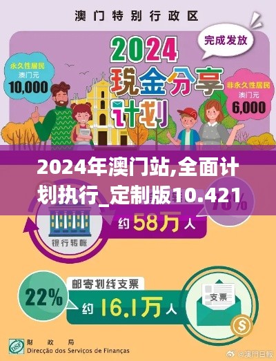 2024年澳门站,全面计划执行_定制版10.421