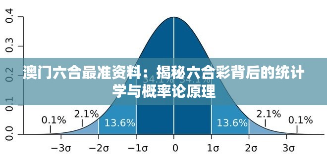 澳门六合最准资料：揭秘六合彩背后的统计学与概率论原理