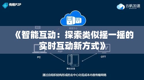 《智能互动：探索类似摇一摇的实时互动新方式》