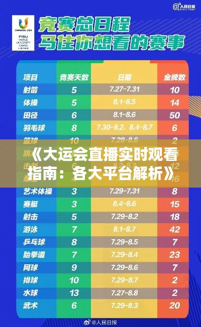 《大运会直播实时观看指南：各大平台解析》