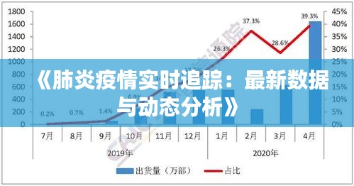 《肺炎疫情实时追踪：最新数据与动态分析》