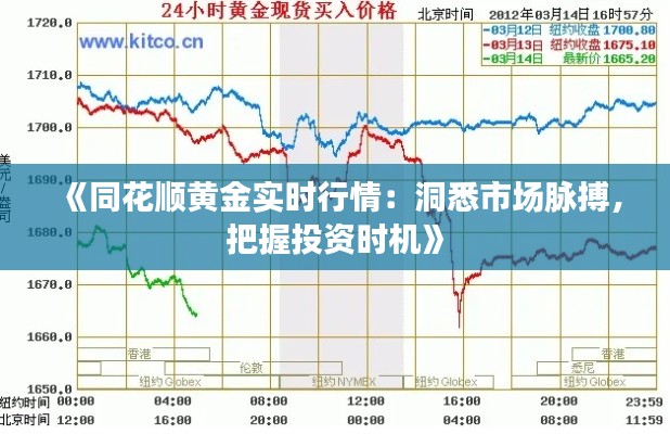 《同花顺黄金实时行情：洞悉市场脉搏，把握投资时机》