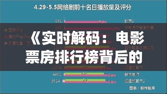 《实时解码：电影票房排行榜背后的风云变幻》