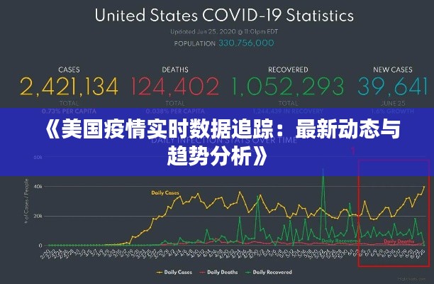 《美国疫情实时数据追踪：最新动态与趋势分析》