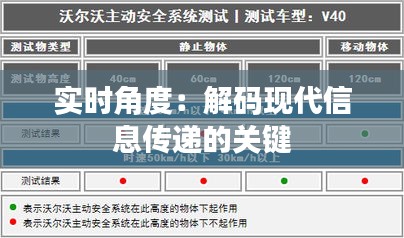 实时角度：解码现代信息传递的关键