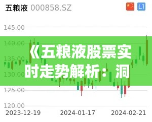 《五粮液股票实时走势解析：洞察市场动态与投资机遇》
