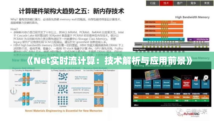 《Net实时流计算：技术解析与应用前景》