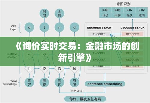 《询价实时交易：金融市场的创新引擎》