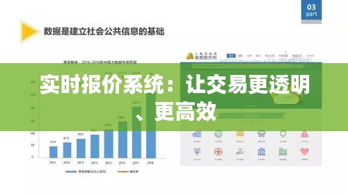 实时报价系统：让交易更透明、更高效