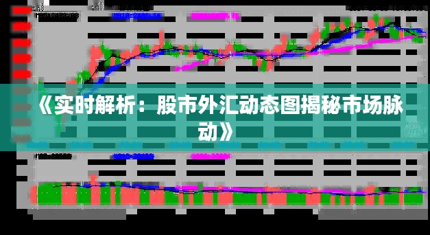 《实时解析：股市外汇动态图揭秘市场脉动》