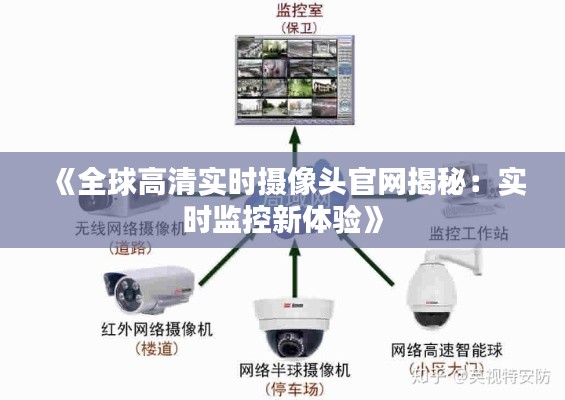 《全球高清实时摄像头官网揭秘：实时监控新体验》