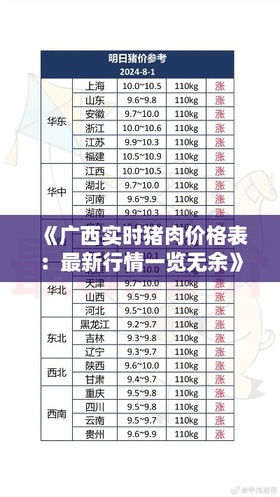 《广西实时猪肉价格表：最新行情一览无余》