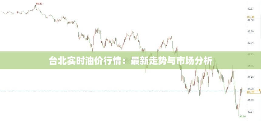 台北实时油价行情：最新走势与市场分析