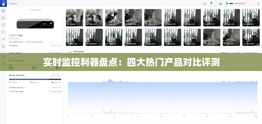 实时监控利器盘点：四大热门产品对比评测