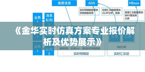 《金华实时仿真方案专业报价解析及优势展示》