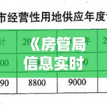 《房管局信息实时更新：了解最新房产动态的便捷途径》