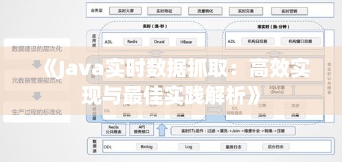 《Java实时数据抓取：高效实现与最佳实践解析》