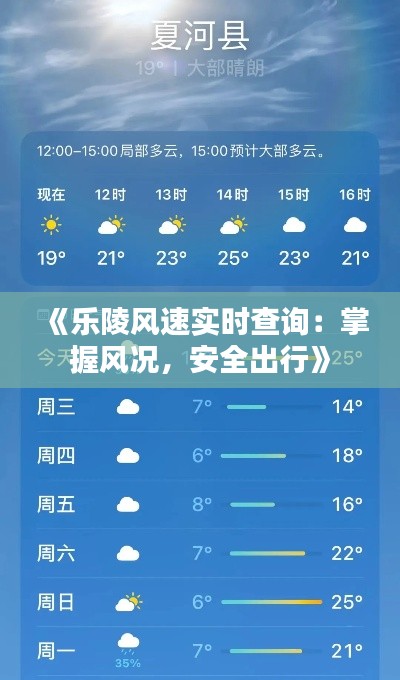 《乐陵风速实时查询：掌握风况，安全出行》