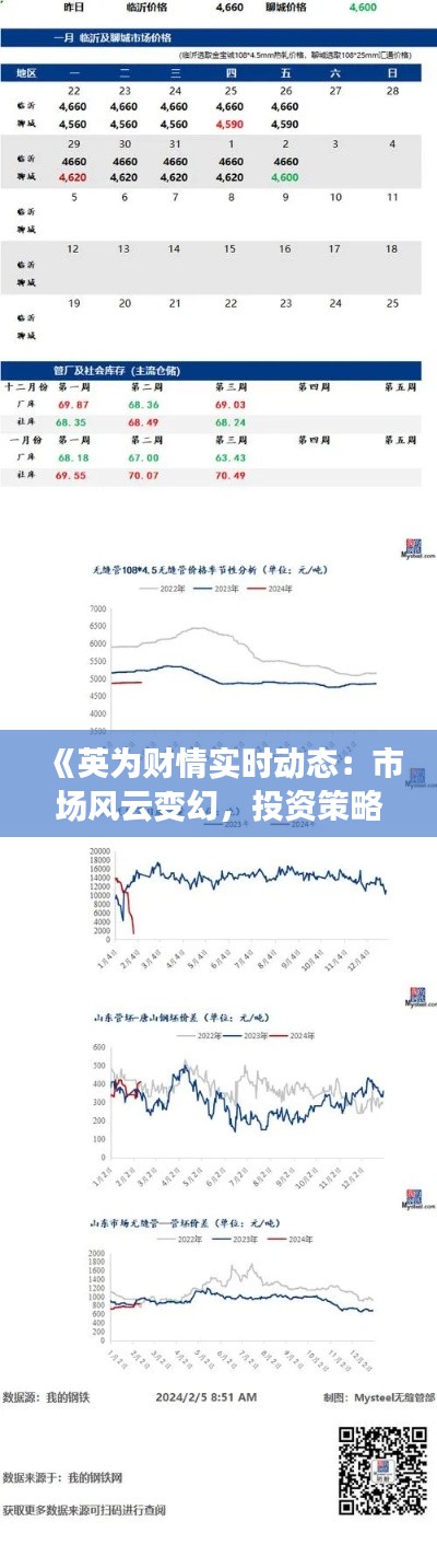 《英为财情实时动态：市场风云变幻，投资策略解析》