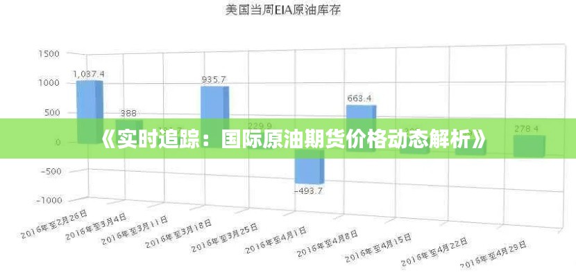 《实时追踪：国际原油期货价格动态解析》