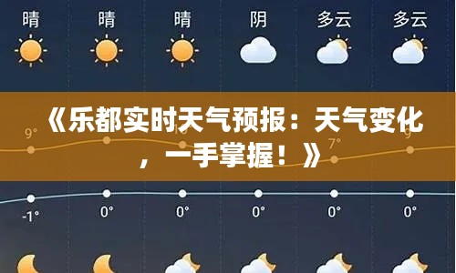 《乐都实时天气预报：天气变化，一手掌握！》