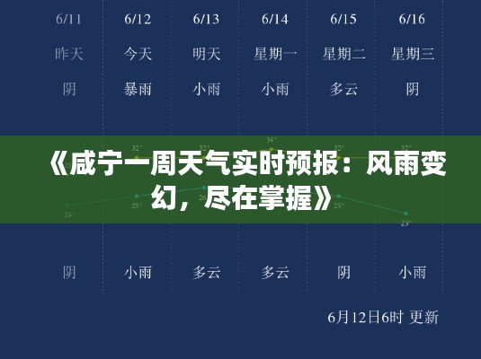 《咸宁一周天气实时预报：风雨变幻，尽在掌握》