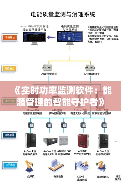 《实时功率监测软件：能源管理的智能守护者》