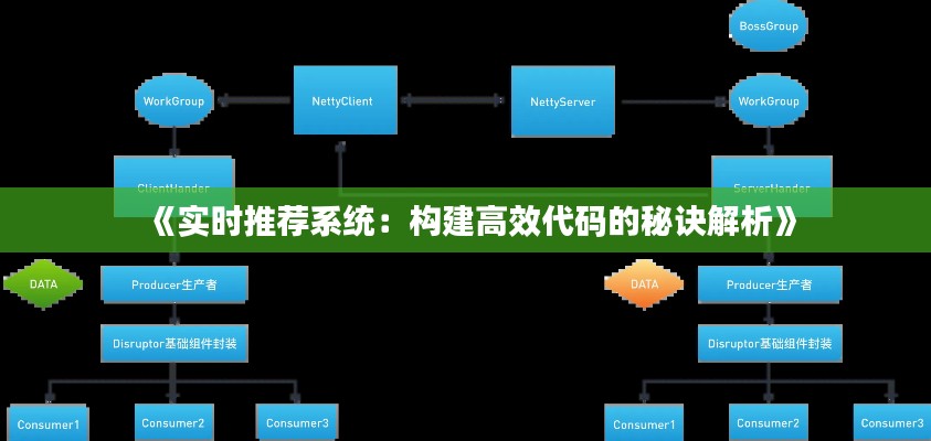 飞黄腾达 第2页