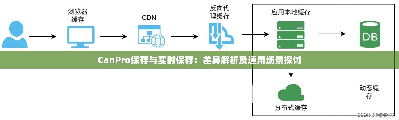 窗明几净 第2页