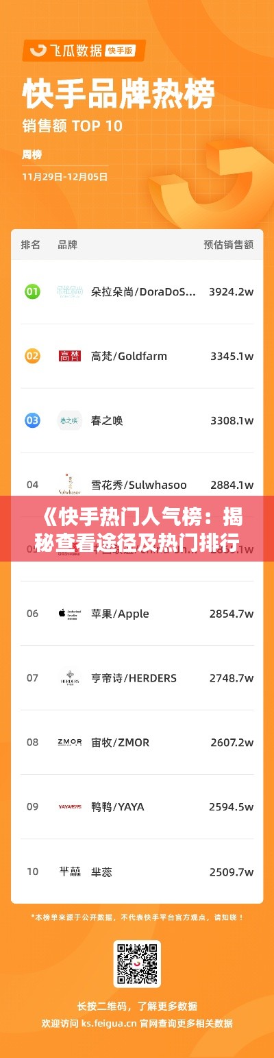 《快手热门人气榜：揭秘查看途径及热门排行》